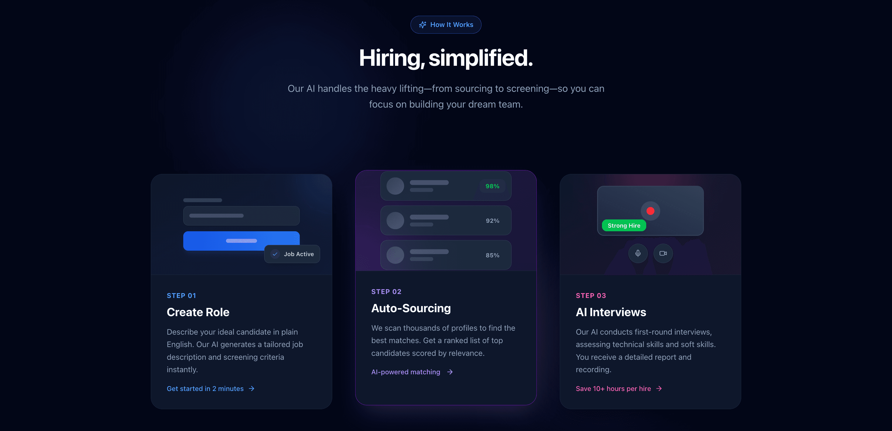 Hiring Simplified Dark