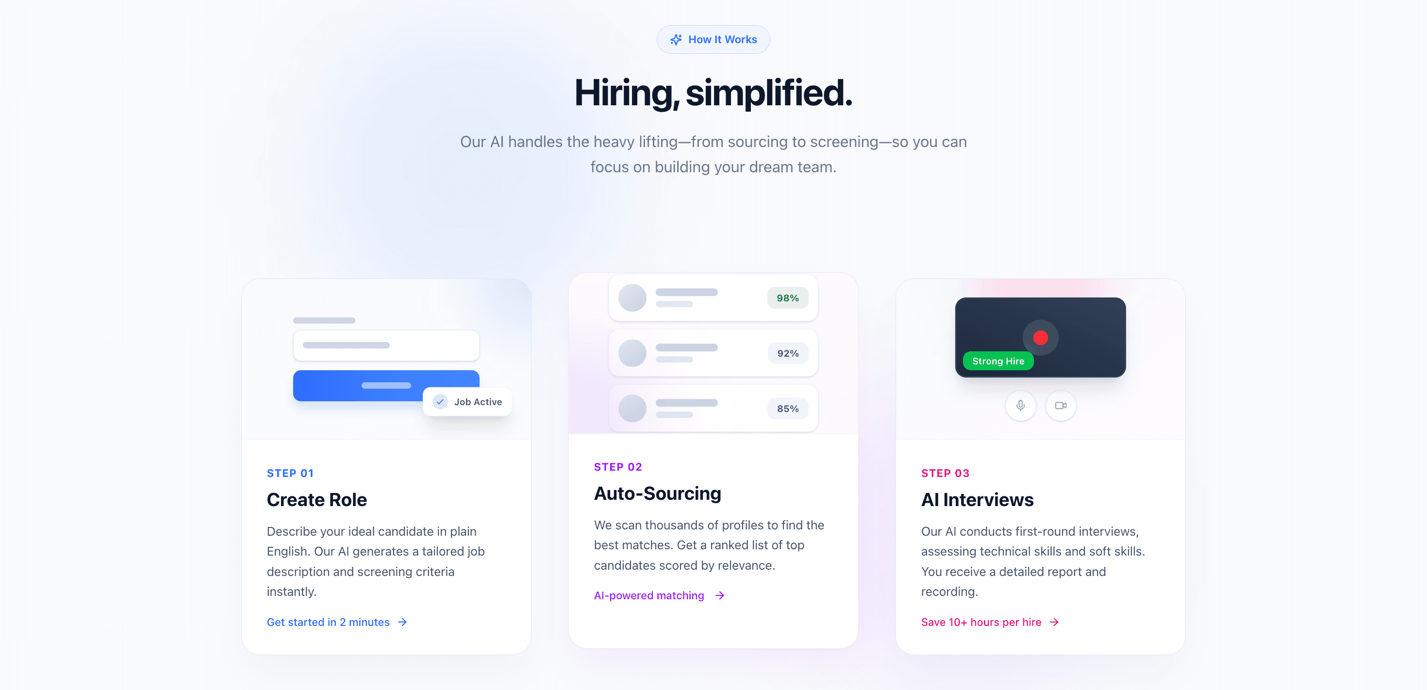 Hiring Simplified Light