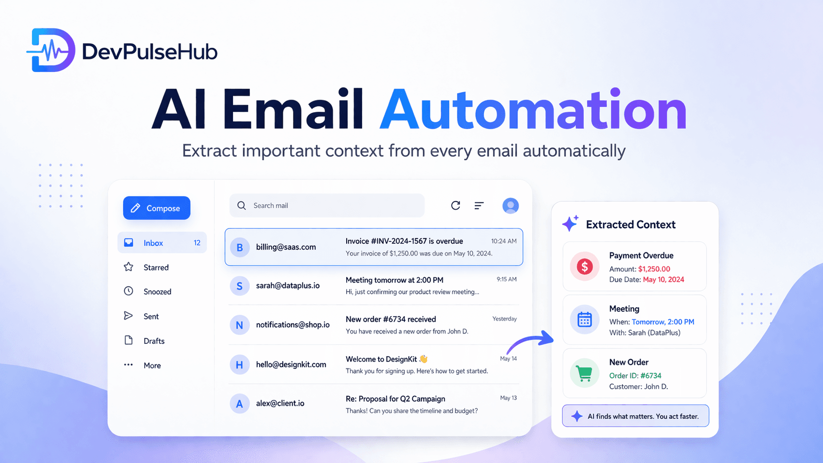 The End of Inbox Overwhelming: How AI Email Automation Changes Everything